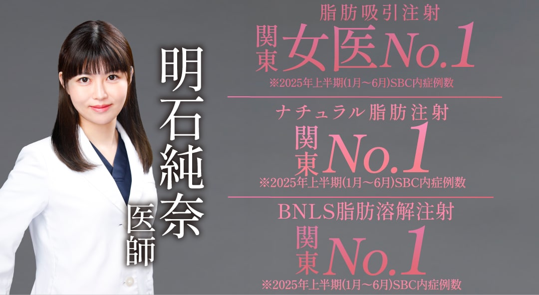 2025年上半期SBC内症例件数3冠受賞👑　